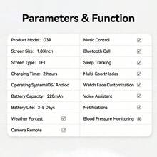 Hwagol Intelligente Armbanduhr für Frauen 1,83" HD 220mAh Smartwatch für Männer Frauen (Anrufe annehmen/tätigen), Fitness Uhr mit über 100 Sportarten, Schlafüberwachung, Aktivitätstracker Herren Smartwatch für iOS/Android Stahl/Silikon Doppelriemen Muttertags Geschenke