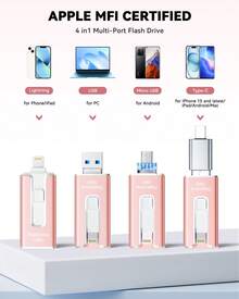 BLANBOK+ USB Stick 256GB For Phone, 4 In 1 USB Memory Stick For Phone/Pad/Android Cell Phone/PC, USB 3.0 Memory Stick High-Speed Flash Drive, Phone External Storage Expansion Photo Stick, - Pink - View 2