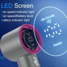 YITUMU Portable Handheld Fan, 1-100 Speed Adjustable Turbo Personal Fan, 3600mAh Rechargeable Battery, 16000RPM Brushless Motor, Digital Display, Ideal Gift For Women And Men For Travel, Camping, Outdoor