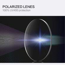 ZENOTTIC Polarized Round, Stylish For Men And Women Retro Classic, Multi-Style Selection