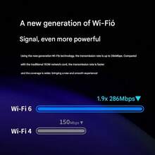 tp-link TL-XDN6000 Driver-Free Wireless Network Card, Intelligent AP Hotspot Sharing, Rotatable Antenna, Win11/Mac/Linux Plug And Play, Nano-Anti-Magnetic Interference Coating - Black - View 2