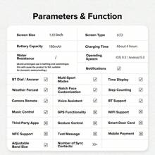 SIMSONLAB Reloj inteligente deportivo multifunción de 2025 NEW de 1,83 pulgadas con pantalla táctil HD para hombres y mujeres, marcación/recepción de llamadas telefónicas, podómetro, contador de calorías, múltiples modos deportivos, recordatorio de mensajes y de llamadas entrantes, compatible con Android/iOS