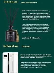 100ml Essential Oil, Oil-Based Fragrance Oil (No Water), 35% Concentration, Suitable For Sachet, Fragrance Pad, Car Diffuser, Aroma Diffuser, Fragrance Diffuser, Aroma Lamp, Fragrance Stone, Aroma Stone, Fragrance Wood, Candle Making