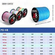 1 件 JESHUPEY 8 股编织鱼线，高强度 15-112 磅，适用于海钓、淡水钓、冰钓、紧密编织的鲤鱼鱼线