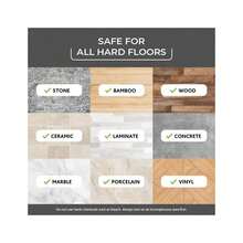 O-Cedar Microfiber Cloth Mop Refill (Pack - 3) - 1 Count (Pack of 1) - 查看 6