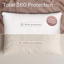 Ultra Soft Pillow Protectors With Zipper Standard Size - Set Of 4 Breathable Pillow Covers -% Against Stains, Dust & - Washable (White)