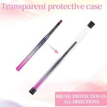 ElevateTech Gel Nail Brush, 3 Pieces Nail Brushes Gel Nail Art Brushes Nail Polish Cleaning Brush Flat/Round/Angled Gel Nails Accessories Acetone Resistant Nail Polish Brushes