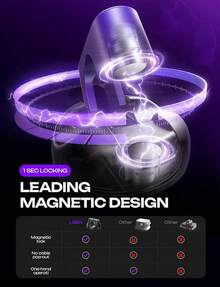 Cable Insertion & Extraction Tools - Purple - View 7
