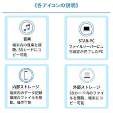 SD Card Reader, I-Phone Backup Adapter, Read Photos From USB Flash Drive, Store Smartphone Data, Fast Transfer For Smartphone, Laptop, Camera Reader, 4in1 Solution For Insufficient Capacity - 白色 - 查看 10