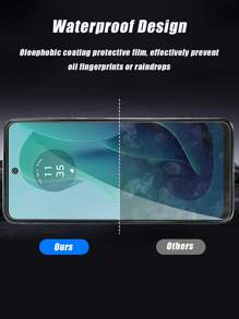 3 قطع من واقي الشاشة عالي الدقة متوافق مع هواتف موتورولا موتو E7 / موتو G10 / موتو E7 Plus وأغلب موديلات موتورولا، من الزجاج المقسى 9H+، مضاد للخدش ، حساسية لمس واضحة، مناسب لحافظات الهواتف