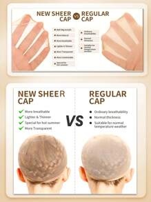 High Definition Wig Cap, Ultra-Thin Knitted Hat, Unisex, High Elasticity Quick Knitting Cap, Lightweight Breathable Knitted Wig Cap, Suitable For All Hair Types