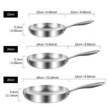 ABKOK Premium 3-Layer Stainless Steel Anti-Stick Frying Pan - Thick Honeycomb Design, Rapid Heat Induction & Gas Stove Compatible, Ideal For Eggs & Steaks, Dishwasher Friendly For Home & Restaurant Use