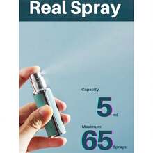 Refillable Perfume Bottle Atomizer For Travel,Portable Easy Refillable Perfume Spray Pump Empty Bottle For Men And Women WithPocket Size 5ml SU.S-Black