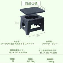 ANT spirit Camping Hygiene & Sanitation Products