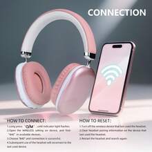 Gerripuer 可折叠无线游戏耳机，立体声耳机，长续航头戴式耳机，适合游戏、听音乐、日常使用、旅行、健身或户外活动、工作或学习，也是一份很棒的礼物。 - 粉色 - 查看 7