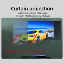 YJMOYE YJMOYE 72/100 Zoll Projektionsleinwand, tragbarer Lichtschutz 16:9 3D 4K Projektionsvorhang für LCD Kino Filme Video Heimprojektor, einfache Installation