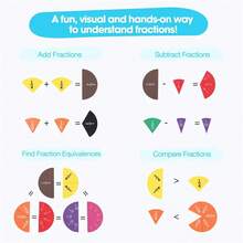 EVA Math Teaching Tool For Fractions - 1pc Addition & Subtraction Demonstration Aid, Educational Science Model