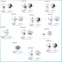 1 Stück 925 Sterling Silber DIY Anhänger, funkelnder diamantbesetzter Globus Charm: Beginne ein schönes Reisekapitel, Alltags- und Freizeitkleidung, Urlaubsgeschenke