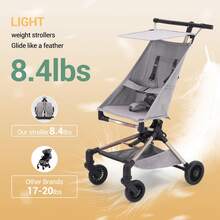 Techigher leichter Kinderwagen, kompakt Buggy mit einem Rucksack, faltbarer Reisebuggy mit Ablagekorb, verstellbarer Markise - Grau - Übersicht 3
