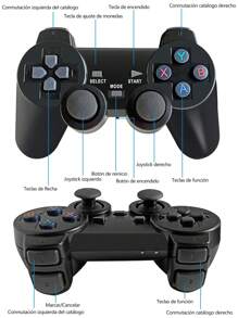 Consola de Juegos Retro  64G con Doble Control Inalámbrico 2.4G, Game Stick TV Consola de Juegos Incorporada 20000, Salida 4K, Mini Consola de Videojuegos USB HD para TV