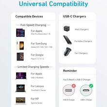 USB C 转 USB C 数据线，Type-C 60W 充电器线快速充电兼容 16 系列、Pro 2020、Pixel 等（黑色）兼容 16、16 Pro Max、15、15 Plus、15 Pro、15 Pro Max，兼容 Redmi，兼容 OnePlus Type C - 黑色 - 查看 7