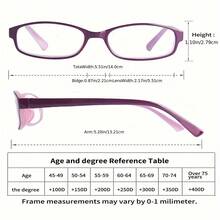 3 Pairs Of Blue Light Blocking Glasses, Computer Glasses, And Reading Glasses For Men And Women - 彩色 - 查看 4