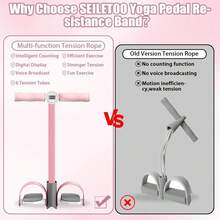 6-Tube Multifunctional Pedal Puller Resistance Rope With 8 Shaped Resistance Band, Foot Pedal Resistance Band, Full Body Workout Fitness Tool For Abdomen, Arm, Leg,7787310 - Baby Blue - View 8