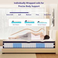 12-Inch King Queen Full Twin Size Mattress,Memory Foam And Innerspring Hybrid Mattresses Bed In A Box,Cama Queen,Medium(Not Too Plush Or Firm) ,10Inch/14Inch Thickness,Euro Top Cooling Technology Edge Support Low Motion Transfer Breathable Construction Pocket Coil CertiPUR-US