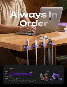 Cable Insertion & Extraction Tools - Purple - View 2