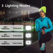 3Light Modes Knitted Hat With LED Light USB Charging Style Breathable Soft And Highly Stretchable Suitable For Cold And Windproof Nights In Autumn And Winter Same Style For Men And Women For Fishing Skiing And Running(200MAH)