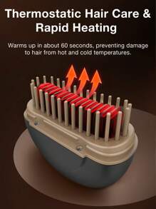 Mini Portable Cordless Straight Hair Comb,Portable Negative Ion Straightening Brush,Long Battery Hot Comb Hair Straightener,Lightweight & Mini Carry,Settings Anti-Scald