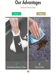 Kitchen Mat & Kitchen Rug