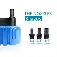 Pool Cover Pump Above Ground - Submersible Water Sump Pump Swimming Water Removal Pumps, With Drainage Hose & 25 Feet Extra Long Power Cord, 110 V 75W 850 GPH InGround, 4 Adapters - US A Type Plug(110-127V) - View 7