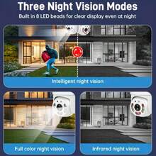 1/2 件高清 AI 驱动 2.4G/5G WiFi 安全摄像头，具有 360° 视角、远程监控、双向音频和移动应用程序控制 - 适用于家庭和企业安全、室内/室外使用、CCTV 监控系统