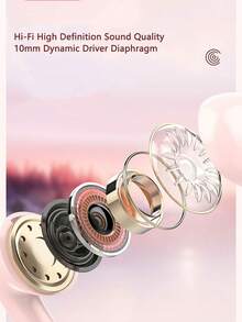 TWS Bluetooth Earphones , Wireless Earbuds,Headphones With Mic Semi-In Ear Comfort Design With Clear Calls & 20H Playtime For Commuting/Students, Stem Design Case IOS Android