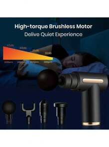 Manual Massage & Relaxation Tools - 黑色 - 查看 9