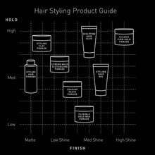 Hair Texturizing Powder, Lightweight & Volumizing Hair Styling Powder With Matte Finish, Add Texture To Hair With Medium Hold, Gives Volumized, Texturized, Matte Finish To Men & Women - Black - View 7