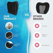 Cojín de Asiento de Kayak para Deportes acuáticos, Accesorios Ideales para Kayak para Hombres y Mujeres, Accesorios para Kayak, Almohadilla de Asiento de Kayak, Asiento Antideslizante de Gel - 1 paquete - Ver 5