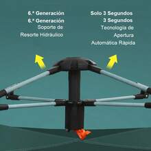 Tienda automática de apertura rápida, plegable al aire libre, camping portátil, a prueba de lluvia durante la noche, engrosado - Verde - Ver 5