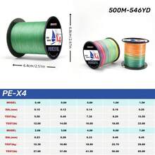 1 件装绿色 1000/500m X 4 编织 PE 钓鱼线，4 股编织强力单丝钓鱼线，拉力强度 15-88 磅