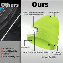 3Light Modes Knitted Hat With LED Light USB Charging Style Breathable Soft And Highly Stretchable Suitable For Cold And Windproof Nights In Autumn And Winter Same Style For Men And Women For Fishing Skiing And Running(200MAH)