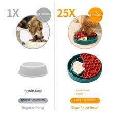 全新 1ps 狗粮拼图喂食器玩具，用于喂食和饮水，智商训练和智力提升，狗狗疗愈拼图