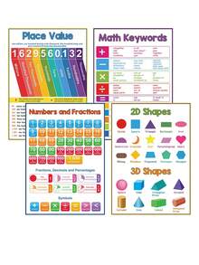 10pcs Kids Educational Math Posters - Multiplication, Division, Addition & Subtraction, Numbers 1-100, Classroom Wall Decals