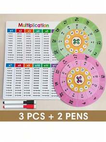Juego de Rotación de Multiplicación, Tarjetas de Entrenamiento de la Tabla de Multiplicar del 1 al 12, Herramienta de Aprendizaje con Rueda Giratoria de Autocomprobación de Datos Matemáticos, Juguetes Educativos para Niños, Maestros y Estudiantes, Suministros para el Aula - Multicolor - Ver 8