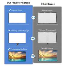 Màn hình máy chiếu 80" 72" 100", Màn hình chiếu gấp di động 16:9 4K 3D Màn hình chiếu phim trong nhà/ngoài trời có túi đựng, thích hợp cho rạp hát tại nhà, cắm trại và hoạt động giải trí - Nhiều màu - Xem 4