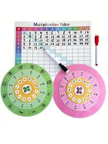 Juego de Rotación de Multiplicación, Tarjetas de Entrenamiento de la Tabla de Multiplicar del 1 al 12, Herramienta de Aprendizaje con Rueda Giratoria de Autocomprobación de Datos Matemáticos, Juguetes Educativos para Niños, Maestros y Estudiantes, Suministros para el Aula - Multicolor - Ver 7
