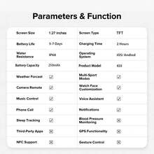 EIGIIS 2025 新款女士智能手表（来电接听），多功能智能手表，具有 100 多种运动模式、音乐播放、天气预报、IP68 防水、手表 DIY 表盘、闹钟、摇一摇拍照，适用于 iOS Android 手机和 ，是送给女性妈妈的最佳礼物 - 彩色 - 查看 13