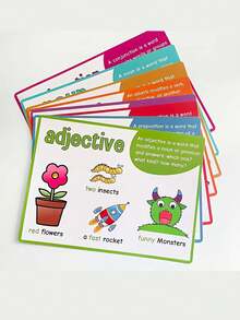 English Parts Of Speech Poster, Grammar Understanding Educational Teaching Aids Poster, Children Early English Learning - Multicolor - View 2