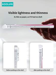 1个 Koolife 磁吸无线充电 Magsafe 保护壳，带独立按键，撞色设计，半透明磨砂磁吸防震全包手机壳，PC+TPU材质，兼容 17 Pro Max/17/17 Pro/17 Air/11/12/12 Pro/12 Plus/13/13 Pro/13 Pro Max/14/14 Pro/14 Pro Max/15/15 Plus/15 Pro/15 Pro Max/16/16 Plus/16 Pro/16 Pro Max/16e，国际版，非国内版 - 漸層粉 無邊框 - 查看 7