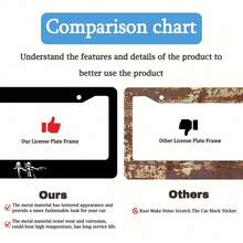 1pc Black 2-Hole License Plate Frame With Characters Pattern, Aluminum Material, 6x12 Inches, Includes Screw Set, Retro Novelty Car Decoration, Fits Standard US License Plate Size - 12x6 inch - Xem 4